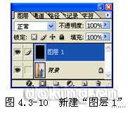 Photoshopͨؼ͸ӹЧ