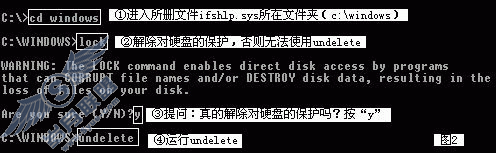 恢复误删文件--DOS命令应用实例(一)