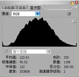 PhotoShop解决不均匀曝光问题的两种方法