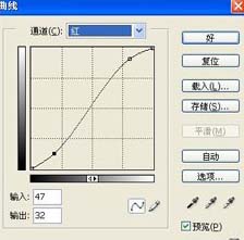 Photoshop把照片处理成MTV画面效果