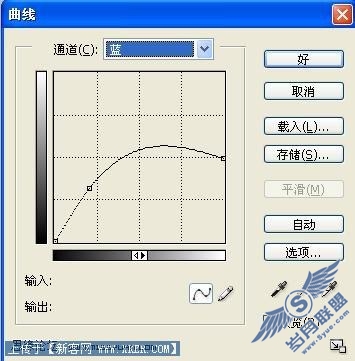Photoshop利用风景图片制作精美签名效果