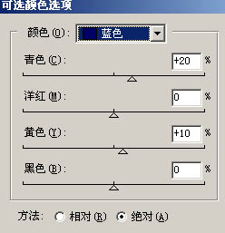 Photoshop调出人物照片流行的艺术灰色调