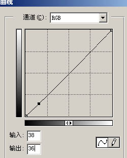 Photoshop调出人物照片流行的艺术灰色调