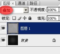 PhotoshopƯɫ