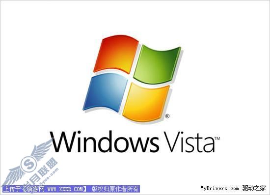 Vista SP1΢ΪĬ