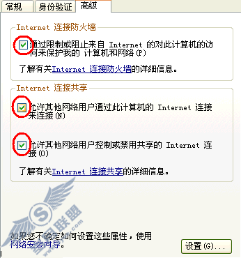 共享