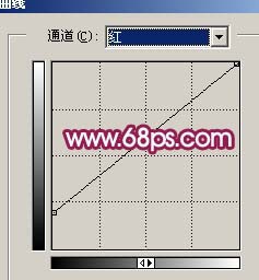 Photoshop调出人物照片漂亮的紫红色