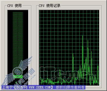 终结操作<a href=http://www.syue.com/edu/System/Process/ target=_blank class=infotextkey>系统进程</a>的两招秘籍