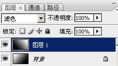 PhotoshopƯĲɫˮ