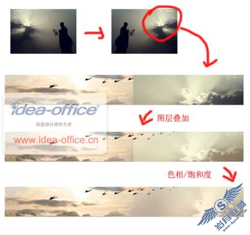 Photoshop设计制作汽车广告思路_