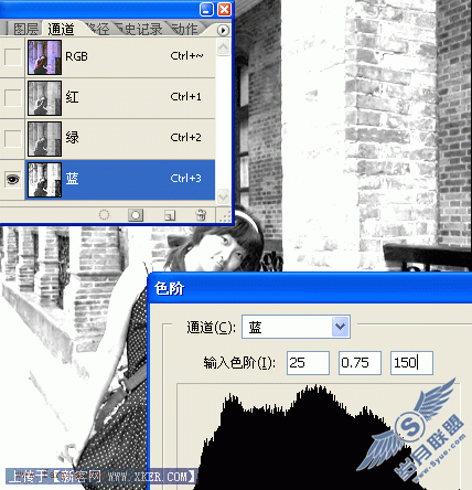 Photoshop打造视觉冲击感的非主流照片