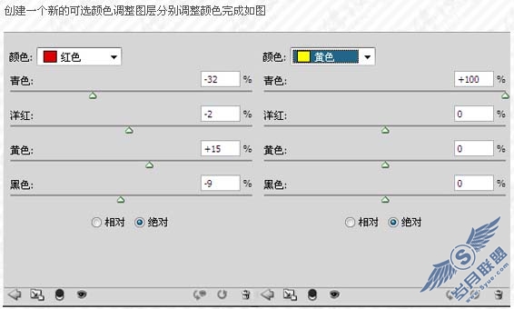 Photoshop调出照片梦幻的青色调