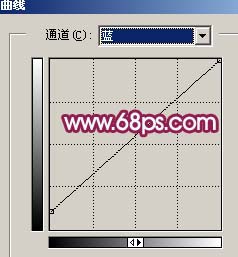 Photoshop调出人物照片漂亮的紫红色