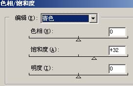 Photoshop调出人物照片流行的艺术灰色调
