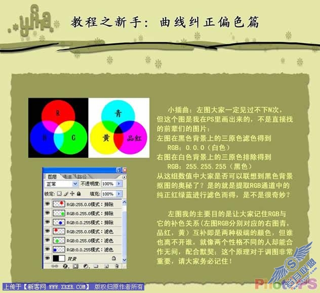 PS基础教程 曲线纠正偏色技巧和心得