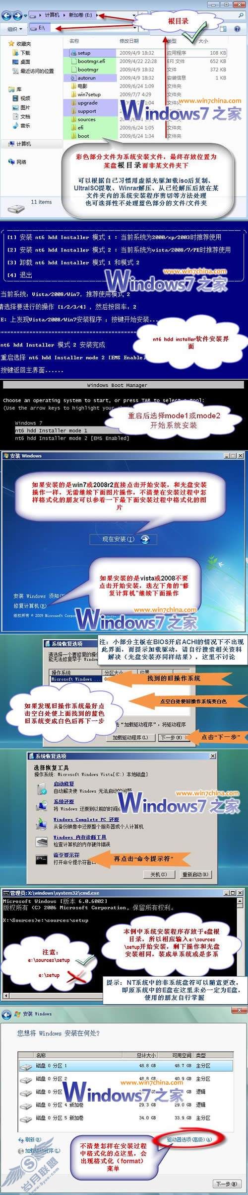 NT6 HDD InstallerȫԣӲ̰װWindows 7