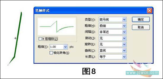 绘制逼真螳螂