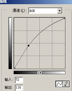 Photoshop调出人物照片流行的艺术灰色调
