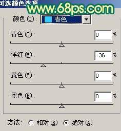 Photoshop调色：人物质感橙红色肤色