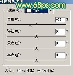 Photoshop调色：人物质感橙红色肤色