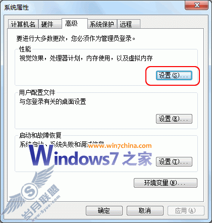 Windows 7ϵͳƵ־ݺ