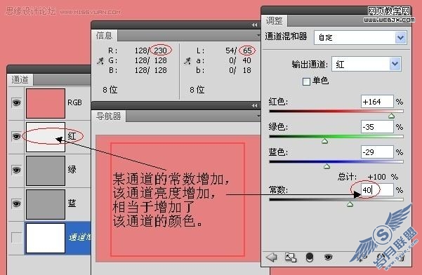 Photoshop̳:ʹͨ