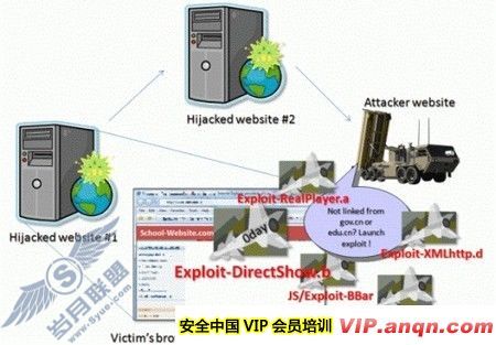 Internet Explorer浏览器受到新安全