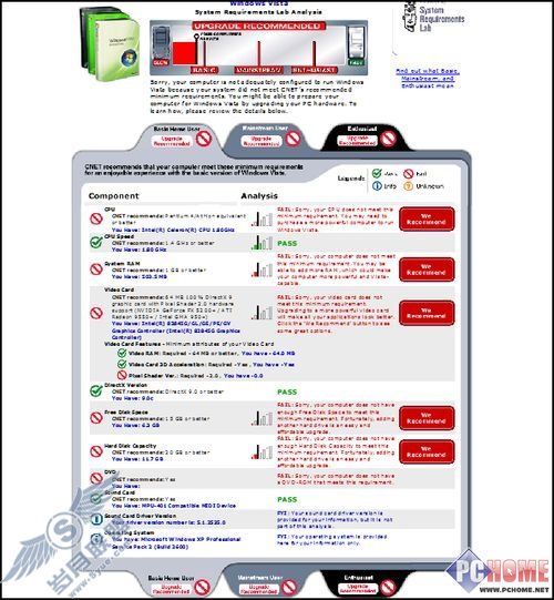 在线测试你的电脑是否适合Vista