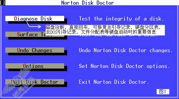 DOS经典软件