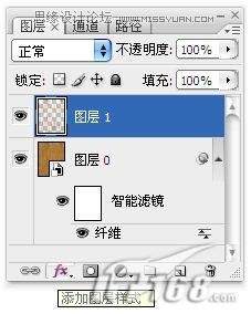 Photoshop˾Ĺŵľ
