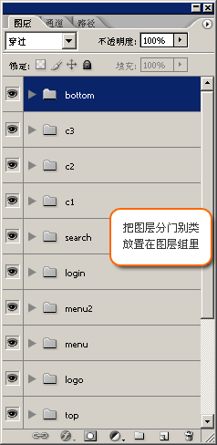 Photoshop实例：Photoshop制作网站流程图