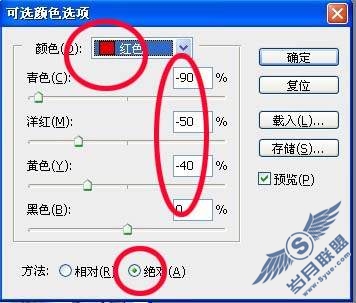 Photoshop调出人物照片优雅的青绿色