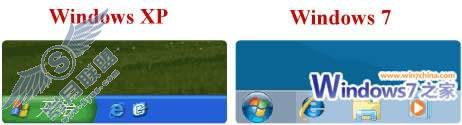 Windows 7һXP/VistaĿ