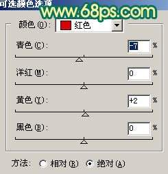 Photoshop调色：人物质感橙红色肤色