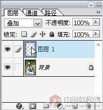 Photoshop制作Lomo风格非主流效果