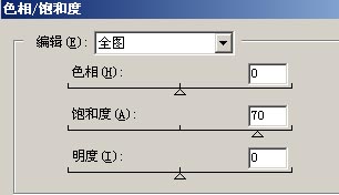 photoshop˾ݺ