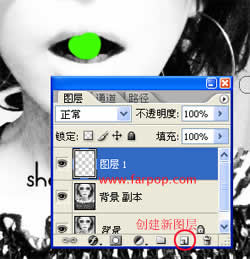 Photoshop快速制作单色非主流照片