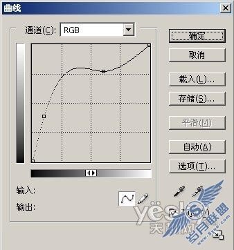 Photoshop教程：利用“计算”打造通透皮肤