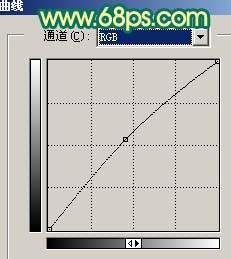 Photoshop调色：人物质感橙红色肤色