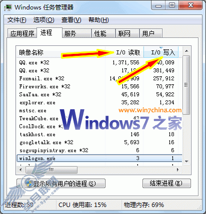 查出Windows 7读写硬盘的软件和进程的操作方法【图】_