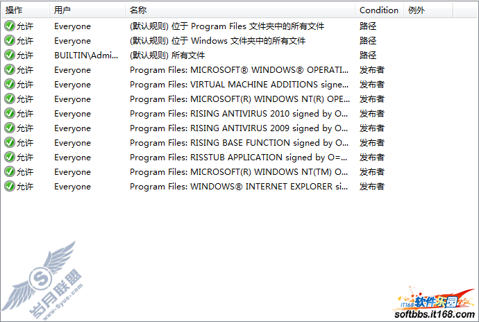 Windows 7 AppLockerӦ顾ͼ_