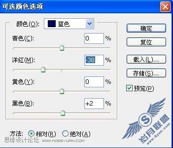 photoshopϳ˴ƲЧ