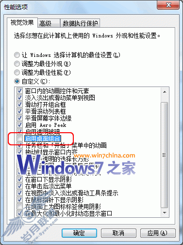 Windows 7ϵͳƵ־ݺ