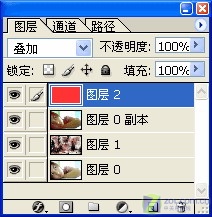 Photoshop ʵǷƬ 