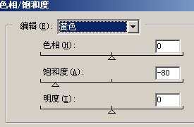 Photoshop调出人物照片流行的艺术灰色调