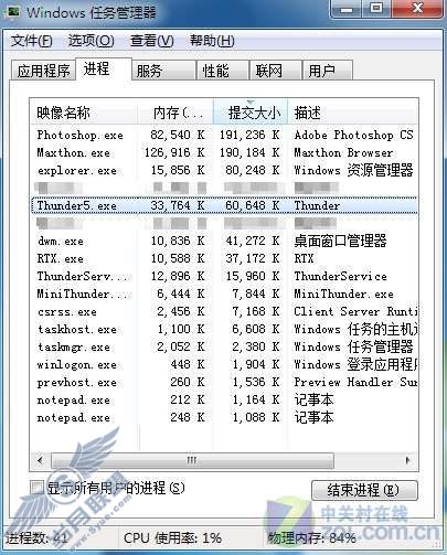 Windows 7ͨпռڴ桾ͼ_