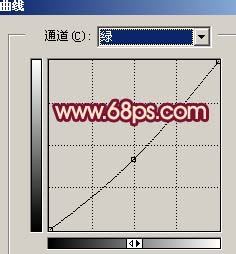 Photoshop打造暖色版暗夜精灵
