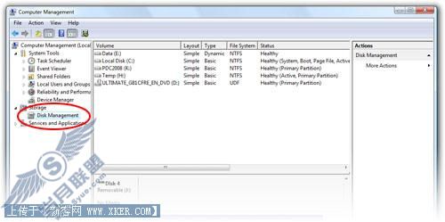 pdchd1