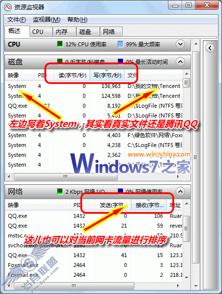 查出Windows 7读写硬盘的软件和进程的操作方法【图】_