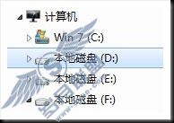 Windows 7вַӲͼ쳣